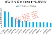 果洛注意！600221，筹划重大资产重组