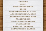 果洛国家档案局公布第六批《中国档案文献遗产名录》