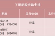 果洛下周，半导体细分龙头来了