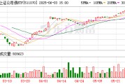 果洛5分钟成交超71亿元！多只债券ETF成交异动 大资金扫货迹象明显