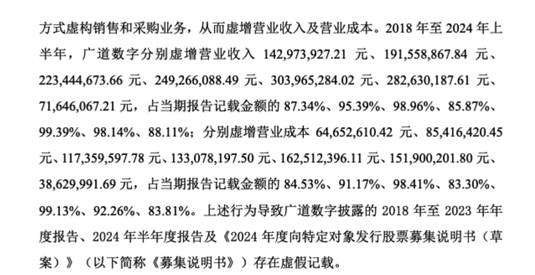 顶格重罚(📬)！839680，退市警报拉响